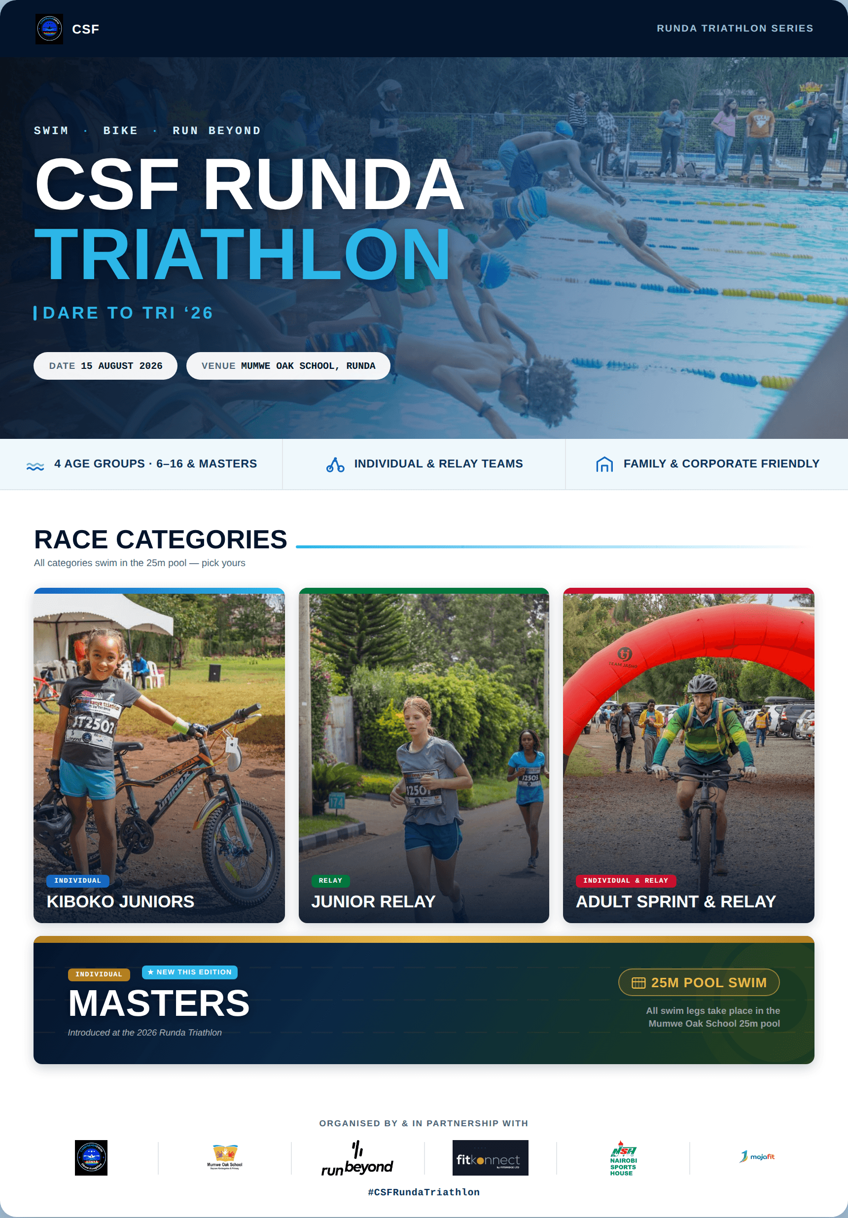 3rd CSF Triathlon- Runda